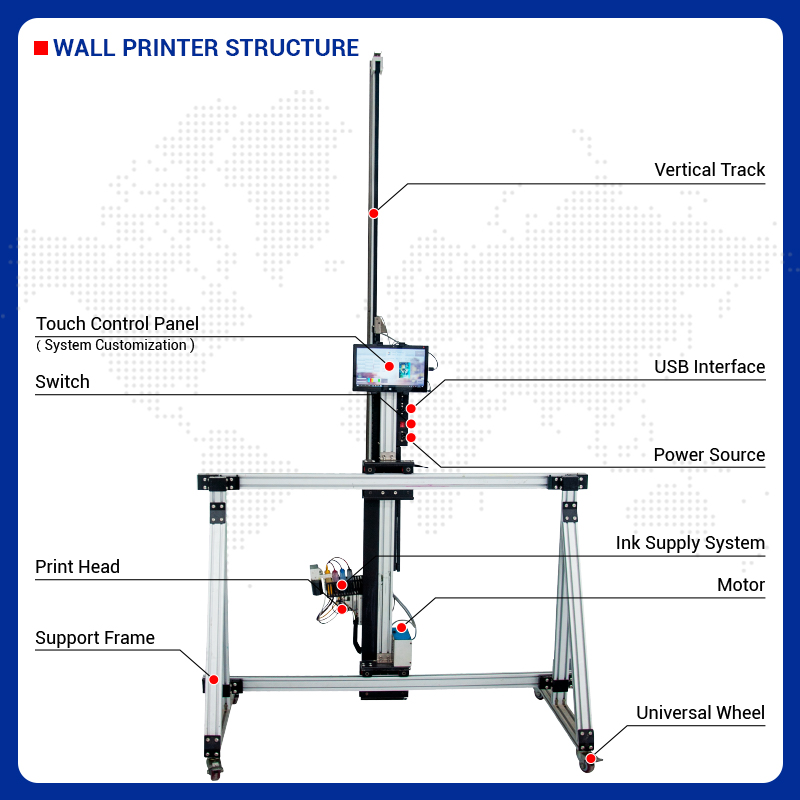 Impresora Comercial 2 en 1 BK- - Commercial Wall Printing reseña y precio