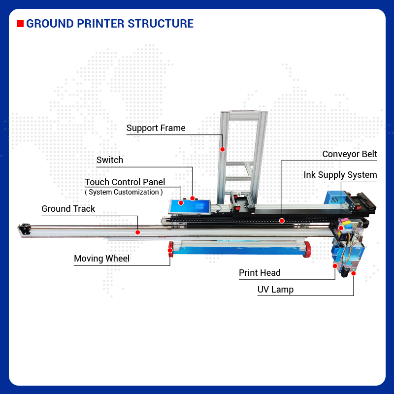 Impresora Comercial 2 en 1 BK- - Commercial Wall Printing reseña y precio